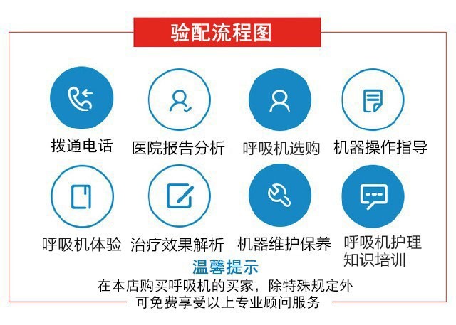 双水平呼吸机